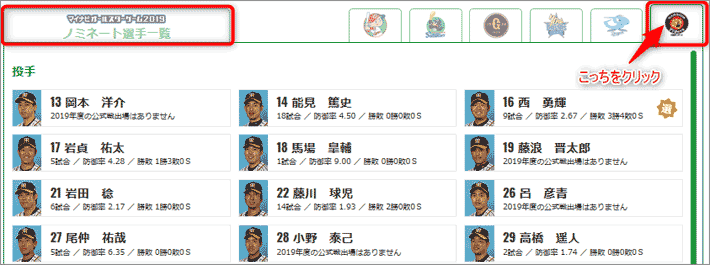 オールスターゲーム選手一覧